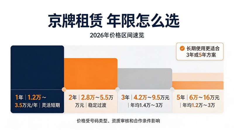 企业客户签约现场